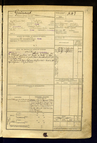 Guinaud, Alphonse Georges François