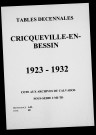 1923-1932