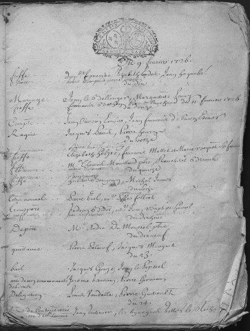 6 janvier 1726-14 juin 1745