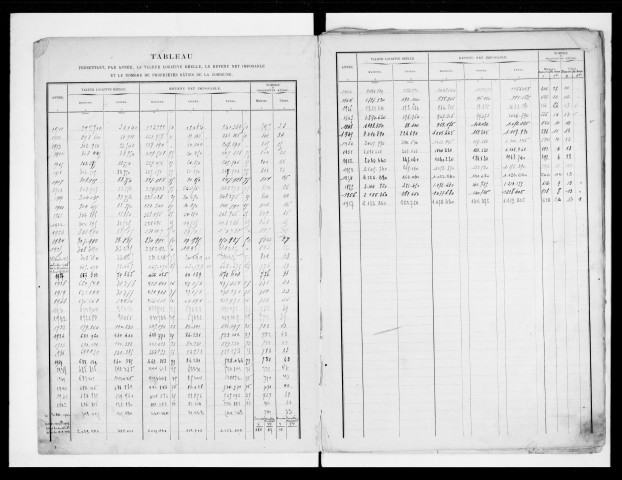 matrice cadastrale des propriétés bâties, 1911-1957, 1er vol. (cases 1-642)