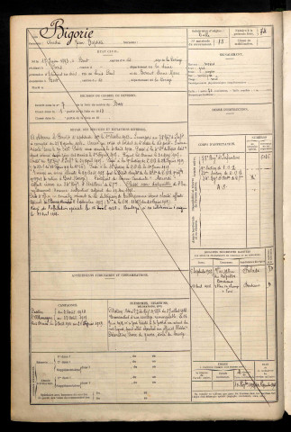 Bigorie, André Jean Baptiste