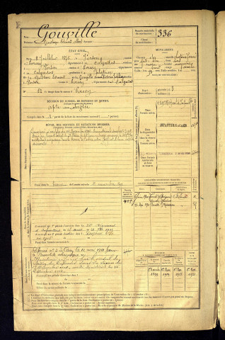 Gouville, Gustave Edmond Albert