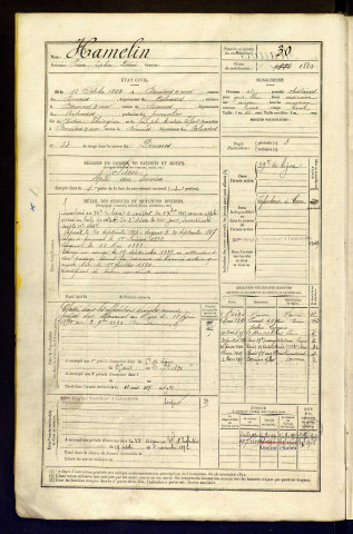 Hamelin, Pierre Zéphir Désiré