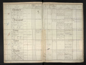 Leroux, Charles Eugène