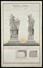 Plan du monument de Formigny. M. Leduc, sculpteur. A. Nicolas, archtitecte