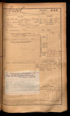 Muriel, Léon Armand