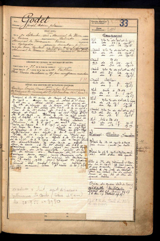 Godet, Joseph Adrien Jules