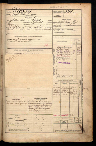 Biéssy, Joseph Victor Romain