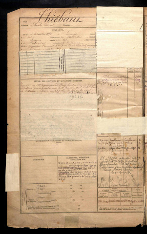 Thiébaut, Charles Marcel