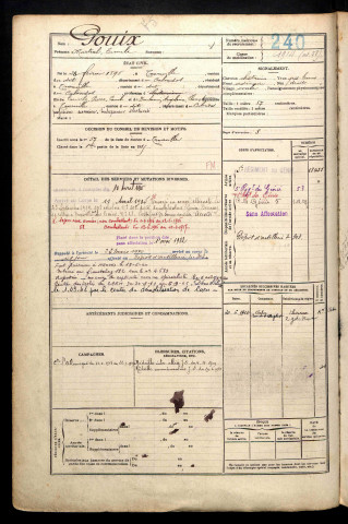 Gouix, Martial Emile