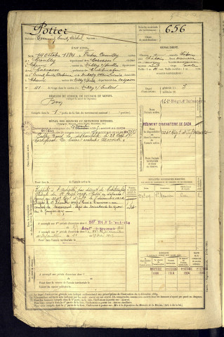 Potier, Edmond Ernest Michel