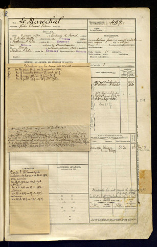 Le Maréchal, Victor Clément Félicien