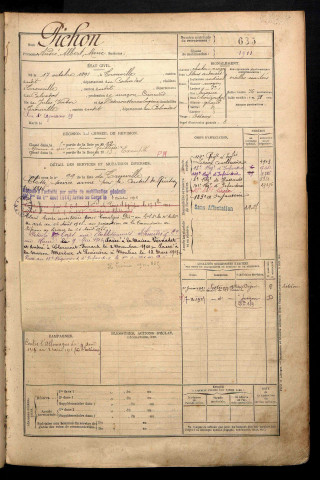 Pichon, André Albert Marie