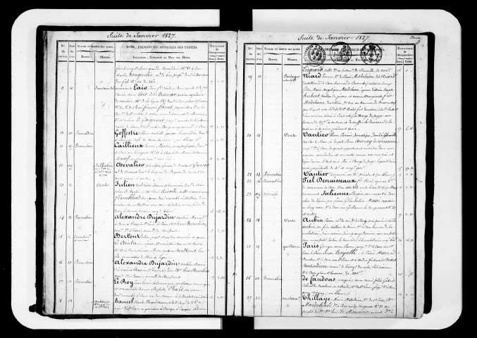 2 janvier 1827-28 avril 1832