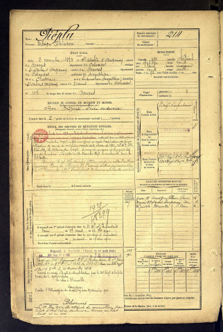 Piéplu, Urbain Théodore