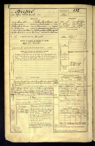 Dupré, Alfred Jules Emile