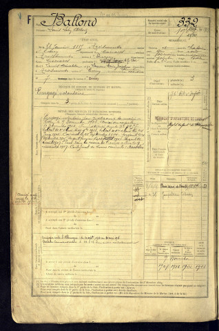 Ballond, Louis Léon Albert