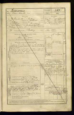 Lecornu, Lucien Edmond