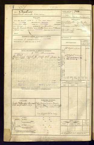 Aubrée, Emile Alexandre Désiré