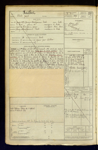 Houlbert, Charles Joseph