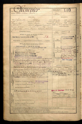 Chenevier, Félix Antoine Marie