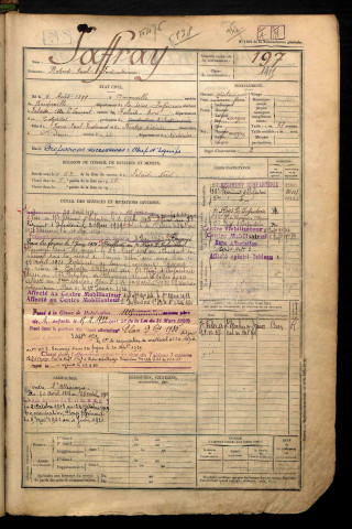 Saffray, Robert Paul Ferdinand