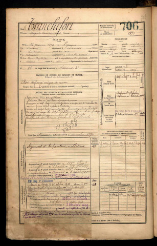 Tranchefort, Auguste Pierre Armand