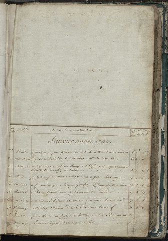 1740-1815