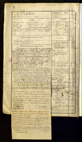 Badier, Marcel Laurent