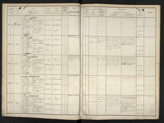 Sévaux, Jules Alphonse