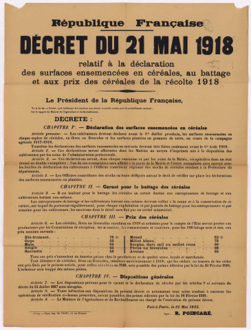Décret du 21 mai 1918 concernant les céréales.