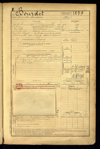 Bourdet, Neuvosille Alexandre