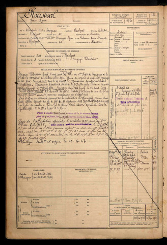 Rousvoal, Jean Marie