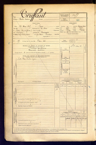 Truffaut, Charles Antoine