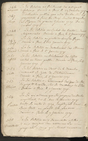 6 mars 1791-20 septembre 1793