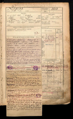 Legros, Georges André