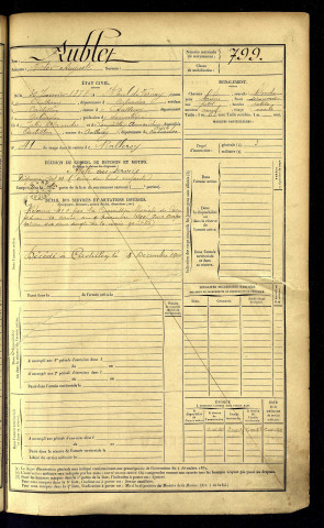 Aublet, Victor Auguste