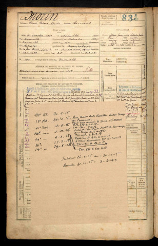 Morin, René Pierre Louis Armand