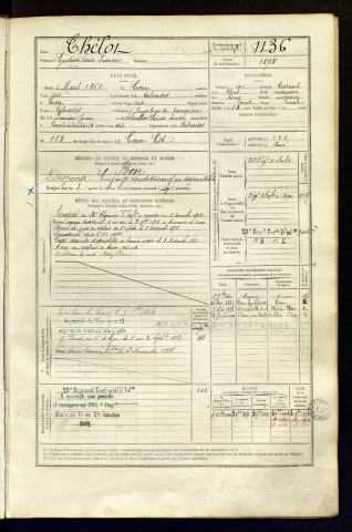 Thélot, Gustave Louis François