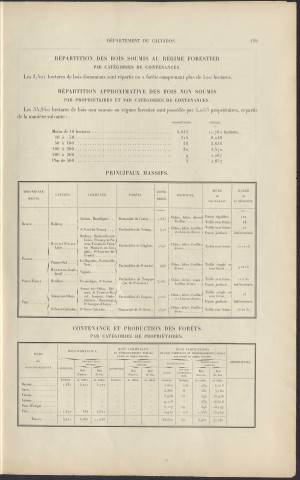 Atlas forestier de la France. Département du Calvados. [Par l'administration des eaux et forêts. Gravé et imprimé par le Service Géographique de l'Armée]