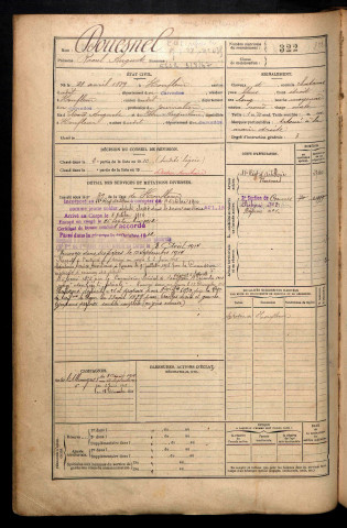 Douesnel, Raoul Auguste