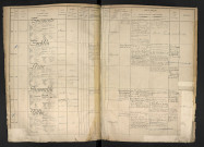 Lézin, Eugène François Désiré