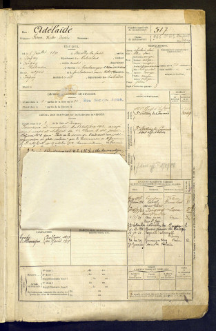 Adélaïdé, Pierre Victor Désiré