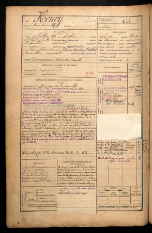 Henry, René Louis Albert