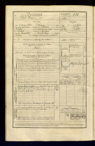 Brunet, Désiré Pierre