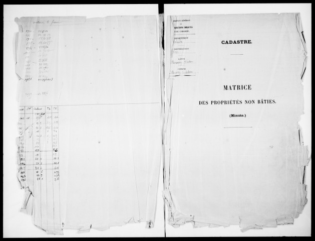 matrice cadastrale des propriétés non bâties, 1913-1960, 1er vol. (folios 1-496)
