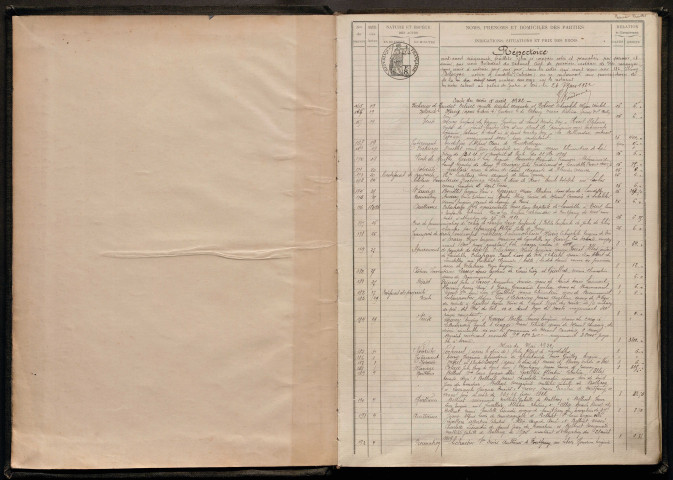 19 avril 1922-13 février 1928