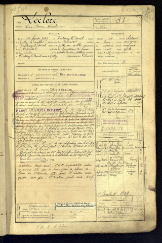 Leclerc, Léon Lucien Fernand