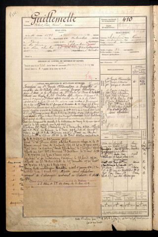 Guillemette, Robert Léon René