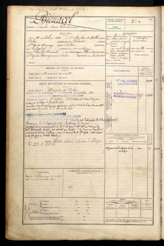 Biénacel, Charles Marie Valentin